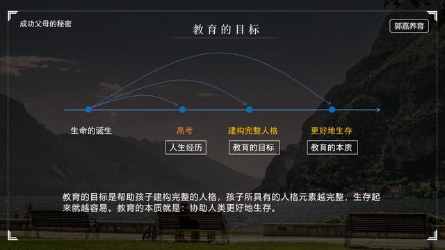 零零后纪录片:为什么现在00后的个子都很高？
