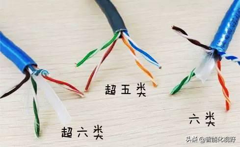 网络线哪种好？