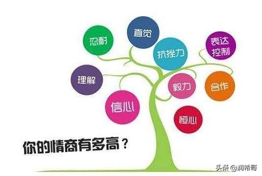 月薪2000如何理财-月薪2000如何理财月薪