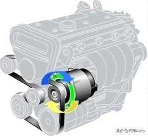 吉利博瑞新能源汽车，吉利博瑞GE插电混动，如何用怠速往动力电池充电？