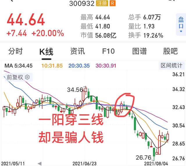 都有哪些“一手好牌被打烂”的<a href=https://maguai.com/list/99-0-0.html target=_blank class=infotextkey>明星</a>
