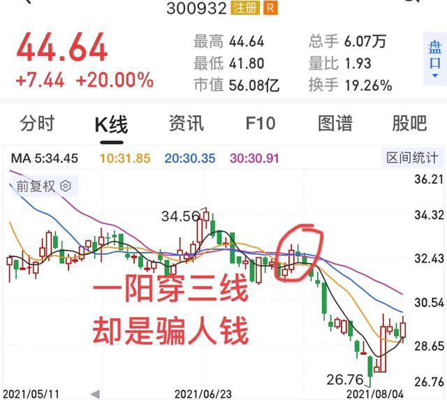 天津一日两宣，朱婷、胡尔克加盟！说说你的看法