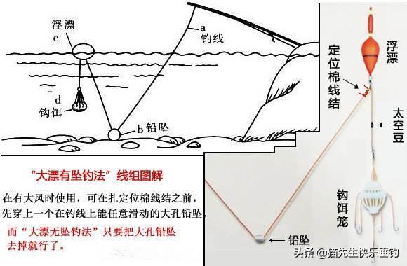 一度藏獒笼:藏獒在没有被炒作之前，是一种什么样的存在？为什么？