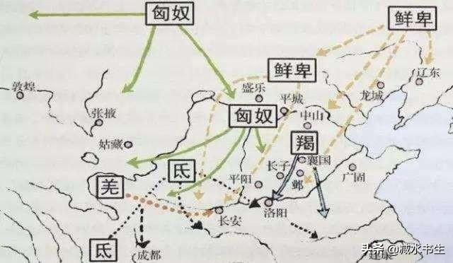 秃发乌孤:什么叫五胡十六国? 什么又叫五代十国？