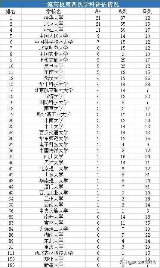 大连理工怎么样(大连理工mba怎么样)