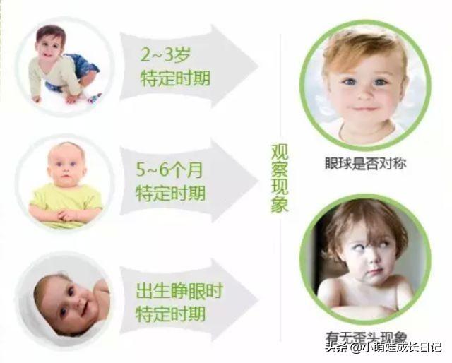 贾静雯女儿名字:贾静雯女儿咘咘被查出患有先天弱视！视力问题早期介入有多重要？
