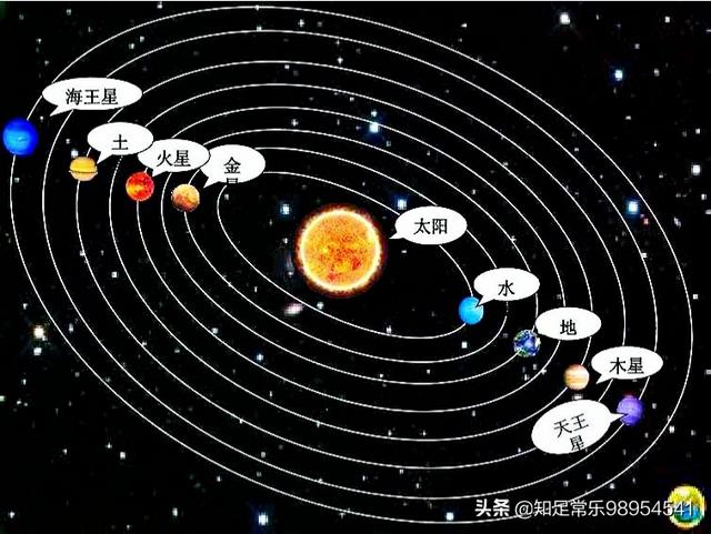 火星沙丘灵异事件:火星上是否存在过远古文明？