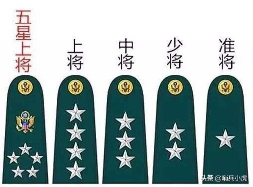 以色列的最高军衔为中将,会不会影响军队的指挥？