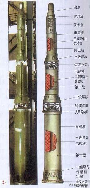 天平上的马尔济斯第1集分集剧情:为什么一般国家无法拥有洲际导弹？