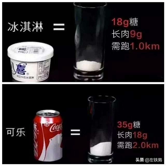 减肥应该吃什么:减肥应该吃什么样的食物 减肥时应该吃什么常见的食物？