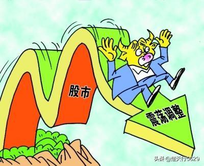 爱尔钙招商:今天三大股指收绿，明天1月12日星期二，股市怎么走？