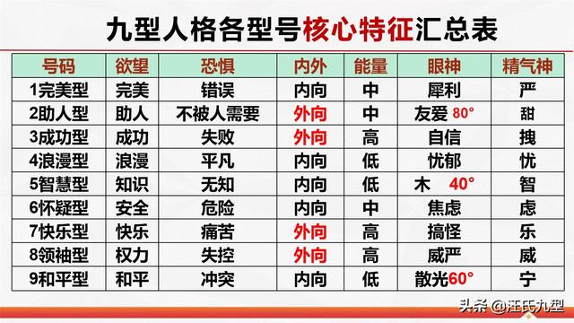 宝贝不大怎么让你舒服:怎样的小孩，妈妈爱得舒服？