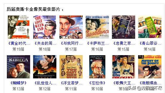 为何以白人为主角的美国电影越来越少？或是说全白人的好莱坞电影还继续存在吗？