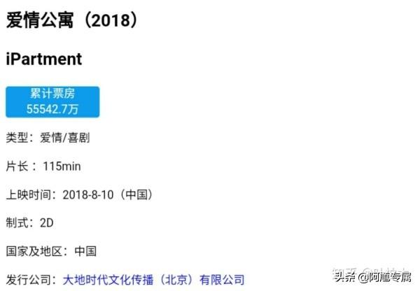 陈赫电视剧:为什么我感觉陈赫在《爱情公寓5》 演不出曾小贤的感觉了？