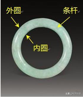 戴玉手镯对女性有什么好处和坏处,买玉手镯好，还是买黄金手镯好？