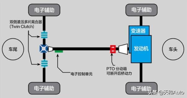 雪佛兰纯电动汽车，一辆电动车的寿命到底有多长最多可以开多久