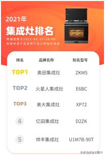 集成灶十大品牌,奥田集成排第几？