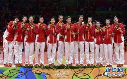 里约奥运会中国女排:为什么中国女排相比里约奥运会下降了太多？