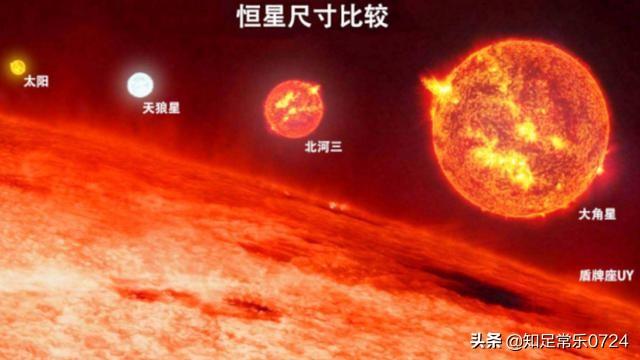 宇宙最恐怖的图片，你觉得浩瀚宇宙的恐怖之处在哪里