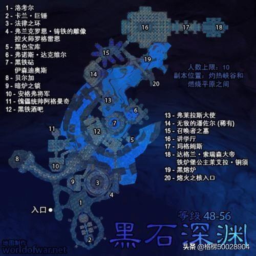 魔兽世界中黑铁砧在哪？有何依据？
