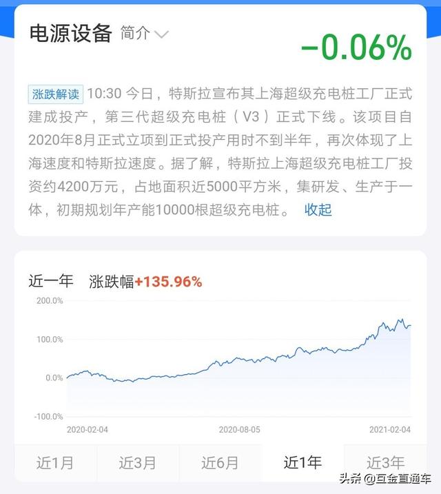 富国新能源汽车基金，2021年了，未来5年最大的投资方向是哪些