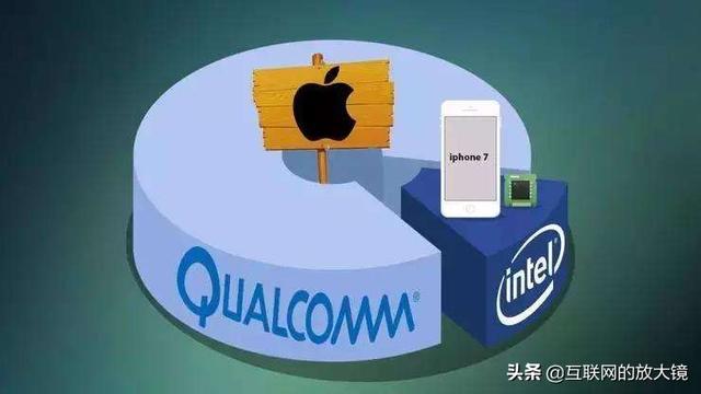 cpn金毛论坛:苹果与高通和解后，下一部iPhone信号会变好吗？ 关于金毛的up主