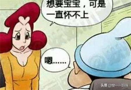 一直怀不上孩子需要做什么检查？