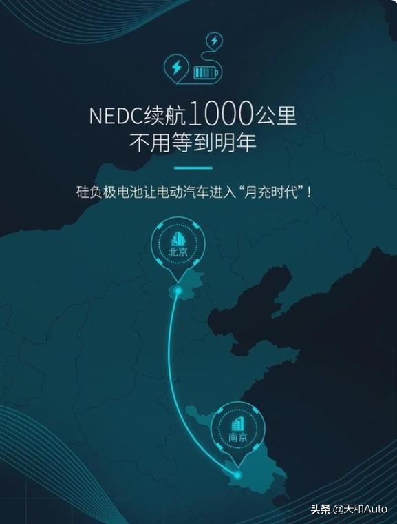 续航1000km，8分钟快充，今年量产的广汽埃安将会抢占谁的市场？
