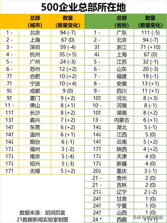 来自饮料界的一匹黑马，为什么在国际国内上不断有人说合肥是一匹黑马