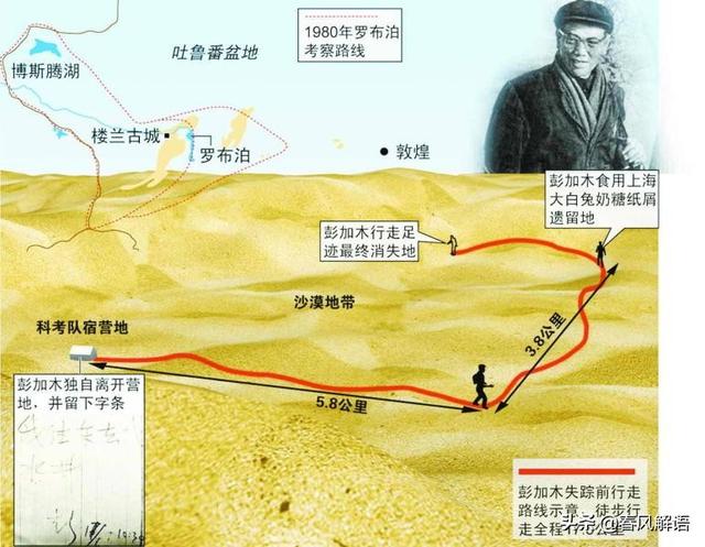 1980年6月17号,著名科学家彭加木在罗布泊考察时失踪,他到底怎么了？