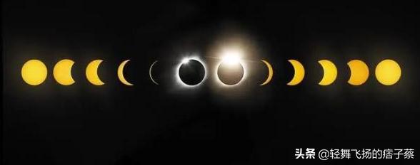 2021年的天文奇观有哪些，真假三个太阳，泉州出现罕见的“幻日”天象奇观, 你怎么看