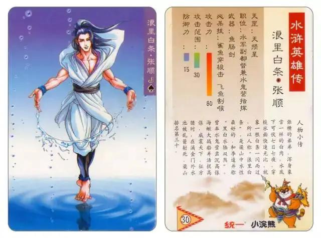 皇甫端:水浒中箭神、剑神、刀神、枪神、斧神、鞭神、炮神、盗神都是谁？