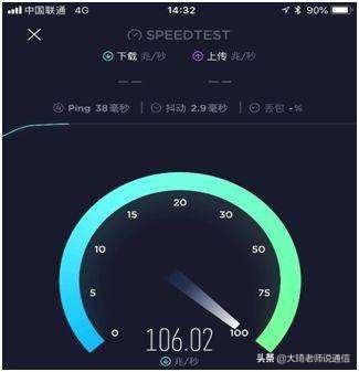 1GB流量能用几小时？插图25