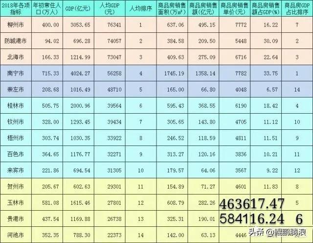 推进园市建设?推进小微企业园建设