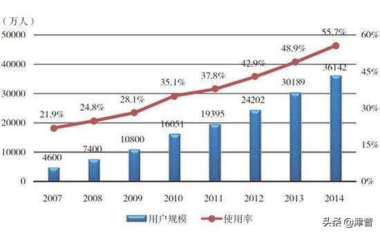 红腹锦鸡养殖前景愁卖:目前农村搞养殖，有什么项目是本钱少、好养又不愁销路的？