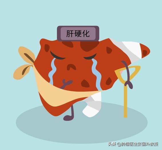 头条问答 - 出现哪几个症状要"警惕"肝硬化?(10个回答)