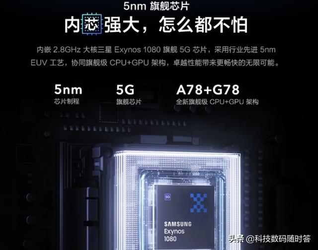 X60没出多久,vivoX70已提上日程,新机更新频率是否过快？