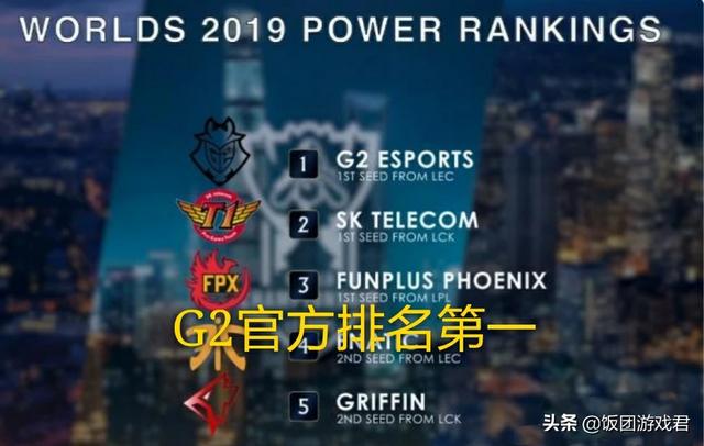 G2已经膨胀不行了,就差捧起S9冠军奖杯,G2居然开始选冠军皮肤,你怎么看？