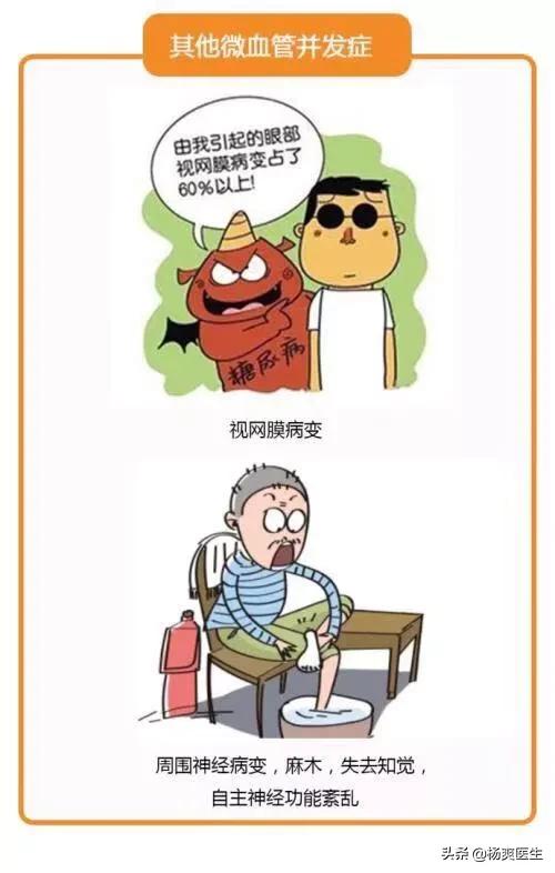 晚期糖尿病有什么症状:糖尿病晚期有些什么症状 提示糖尿病加重的危险信号有哪些？