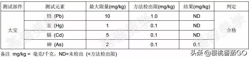 为什么金丝玉那么便宜,你认为金丝玉是在炒作吗？