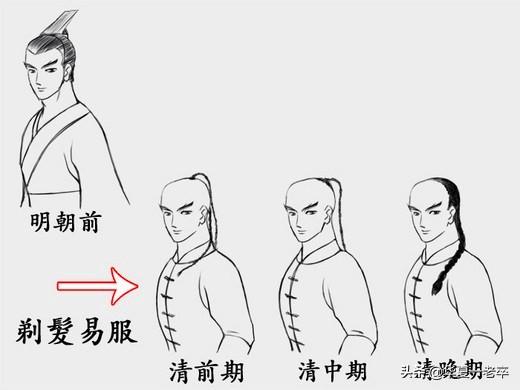 科蒙多尔犬 性格:为什么总有汉族人反对汉服？