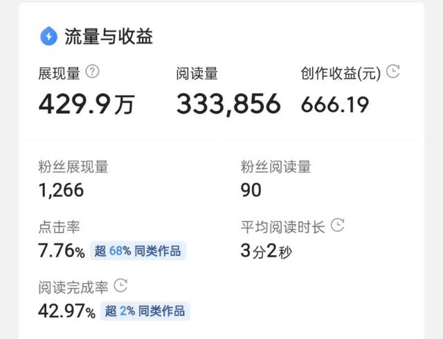 做什么可以每天挣个10块？