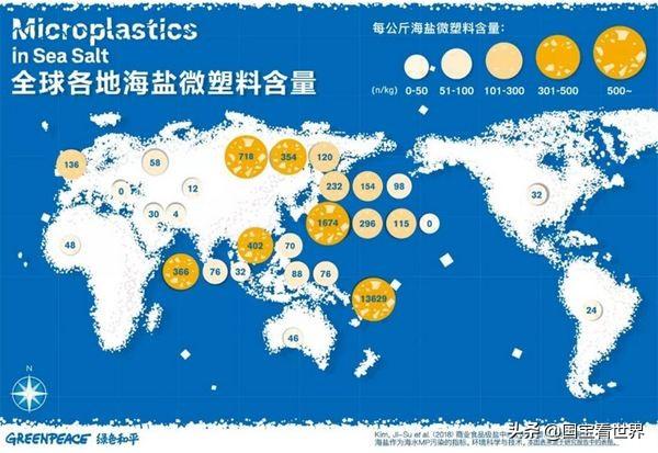 美国下起了塑料雨:如何看待美国“塑料雨”，污染严重，未来真的会演变成垃圾世界吗
