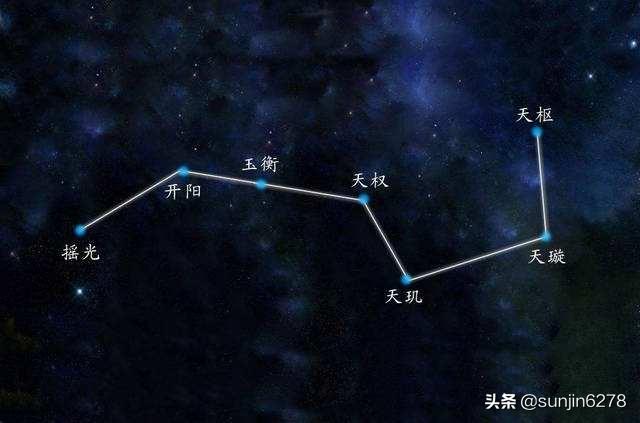 五丈原:诸葛亮五丈原镶星，为什么不能算到最后天灯被魏延所灭？