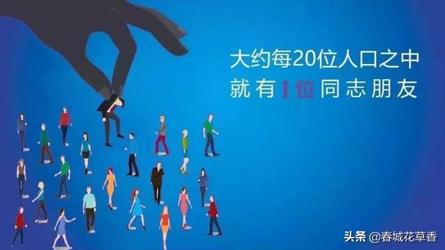 承认同性婚姻的国家:大家对于同性恋婚姻合法化什么看法