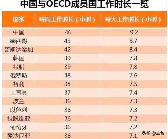 大家怎么看,如今的国士无双无人知,明星遍地人皆识,娱乐至死？