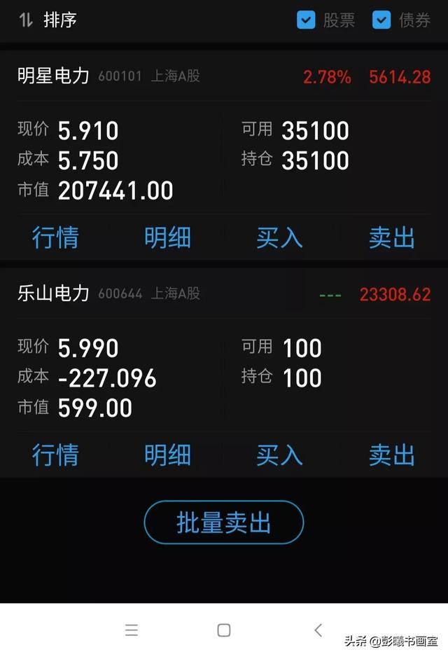 中国证券报：今年A股人均赚10万，你拖后腿了吗？