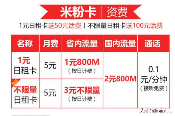 联通5元米粉卡申请入口小米米粉卡是什么米粉卡有什么用