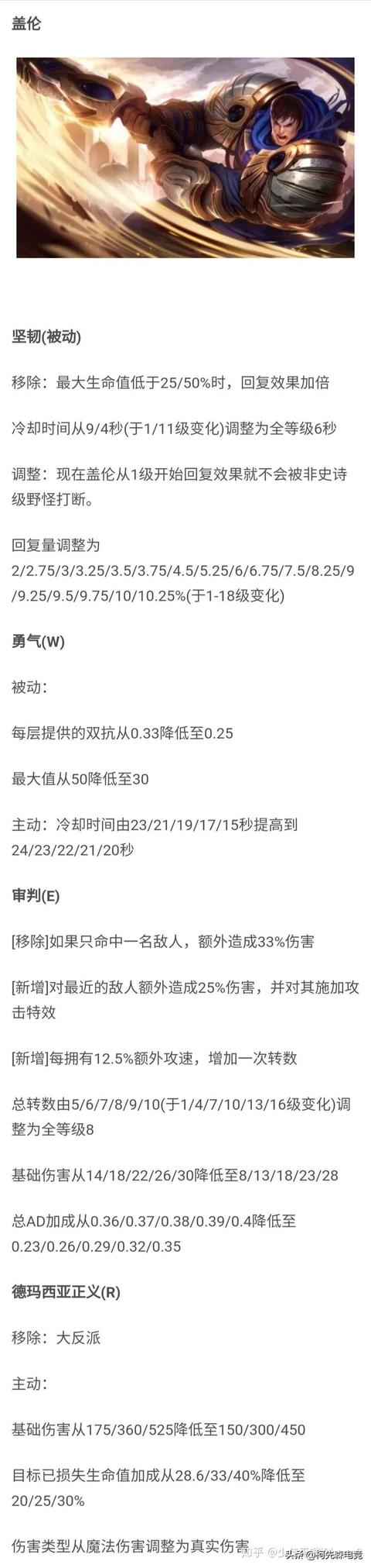 盖伦无敌重做！攻速对盖伦增益很大,3.73攻速等于23转,如何评价？
