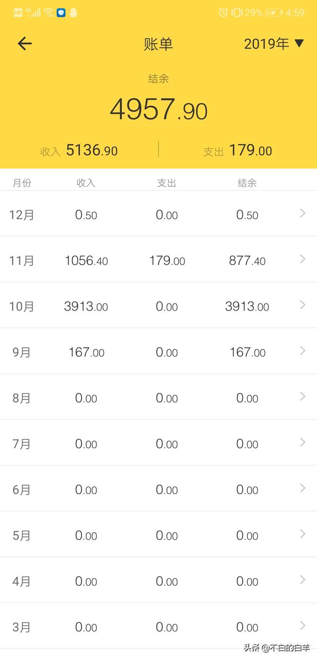 有什么兼职可以推荐一下吗，是那种线上的